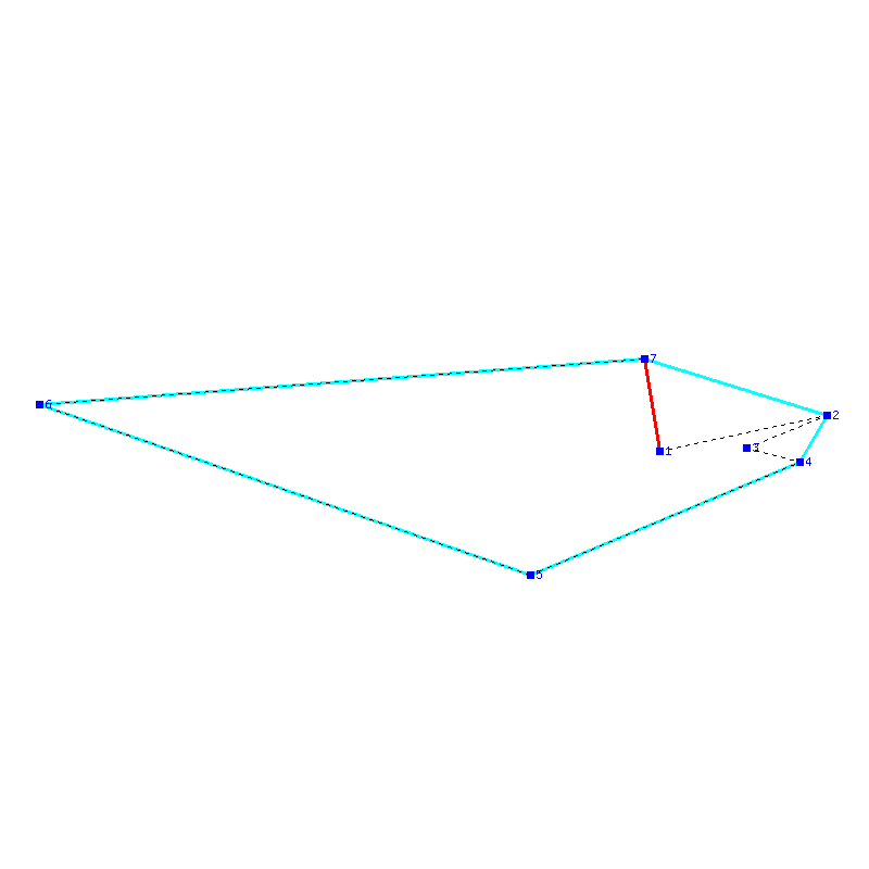 Flugauswertung